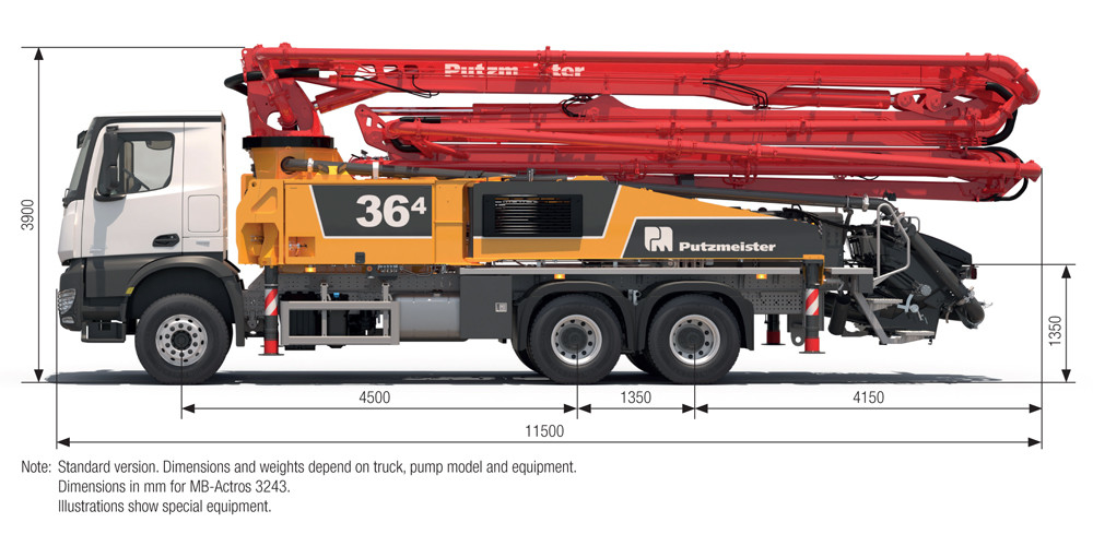 Reconditioned Putzmeister M36-4 Concrete Pump Truck sicoma