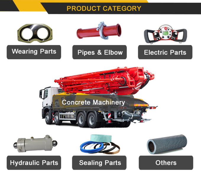 Used Refurbished Putzmeister Concrete Pumps Truck Spare Parts